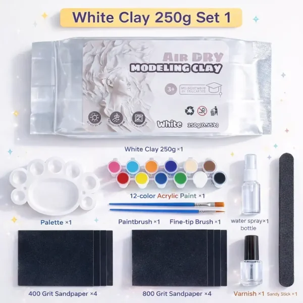 Modeling Clay Kits