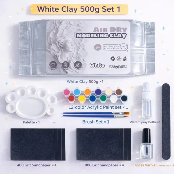 Modeling Clay Kits