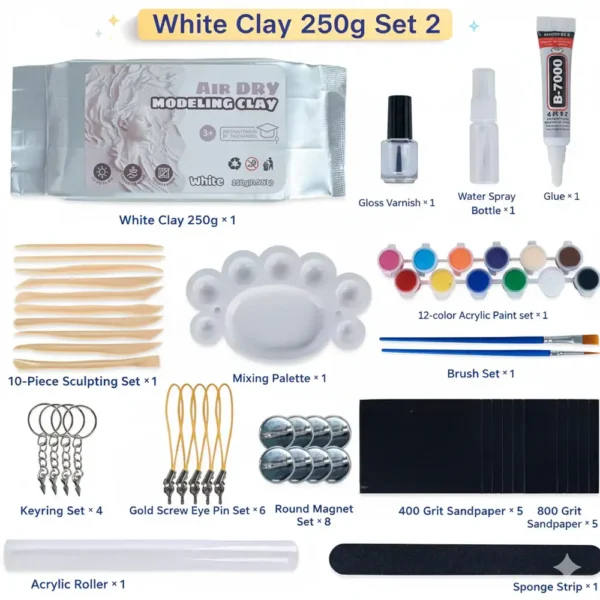 Modeling Clay Kits