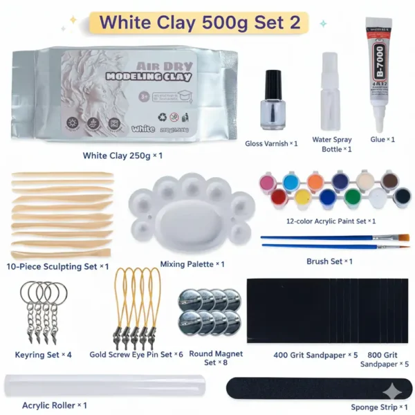 Modeling Clay Kits