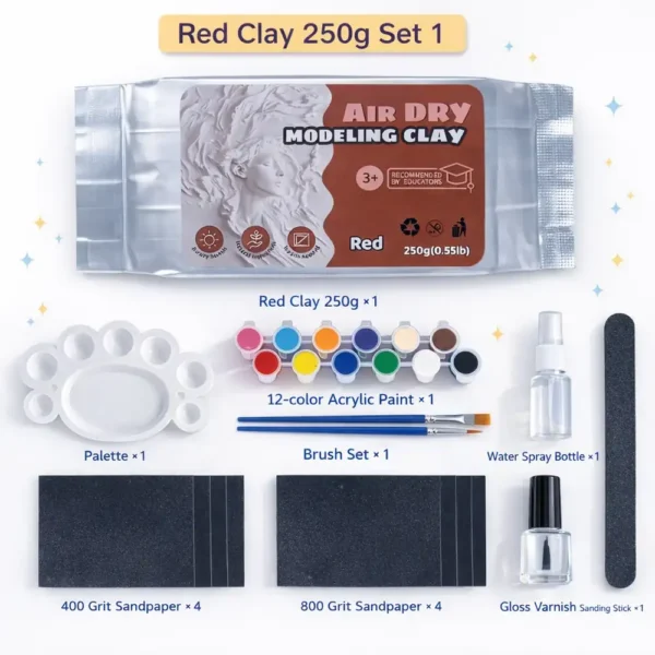 Modeling Clay Kits