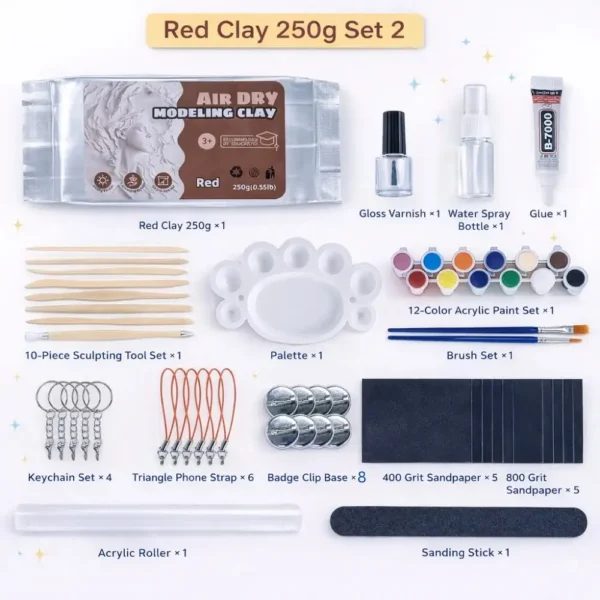 Modeling Clay Kits