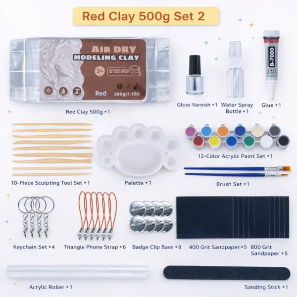 Modeling Clay Kits